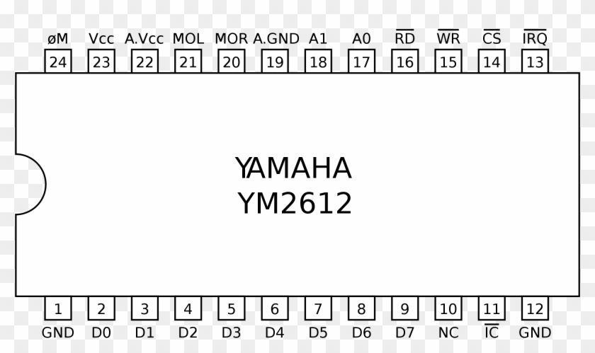 2000px-yamaha Ym2612 Pinout - Ym2612 Pinout Clipart #4560610