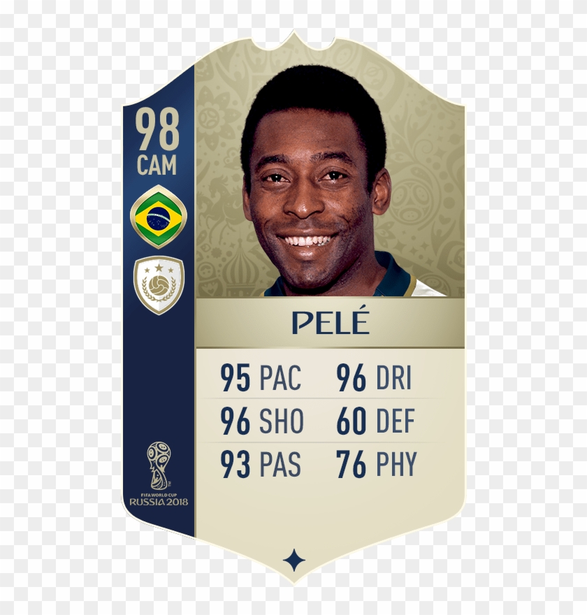 The World Cup Will Begin On June 14 With Russia Vs - Pele Icon Fifa 19 Clipart