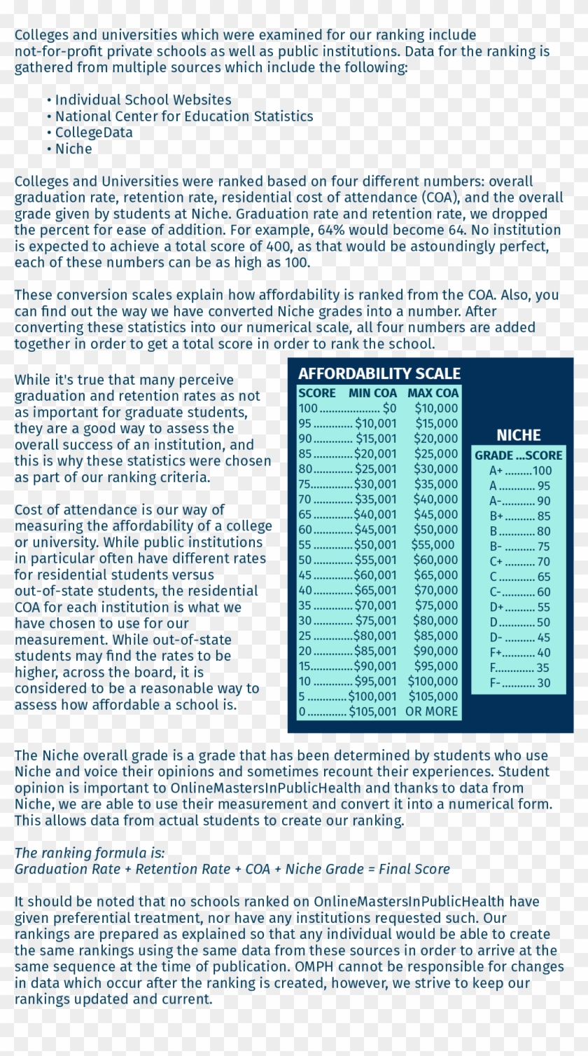 Methodology For Public Health Degrees - Paper Clipart