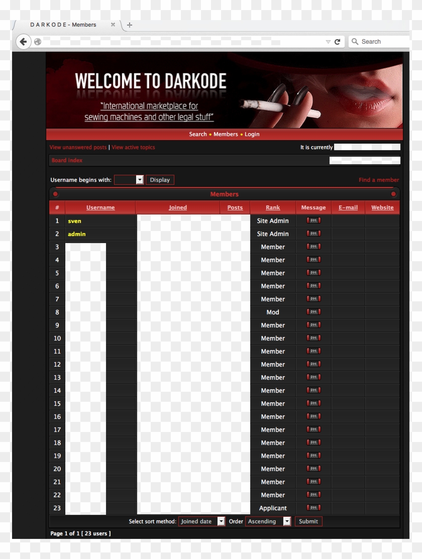 Dk2 - Darkode Forum Clipart