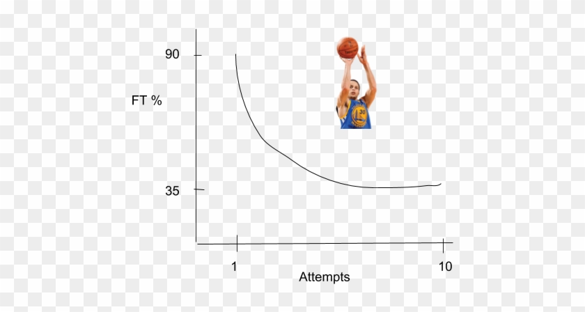 Shoot Basketball Clipart