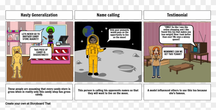 False Reasoning - Cartoon Clipart