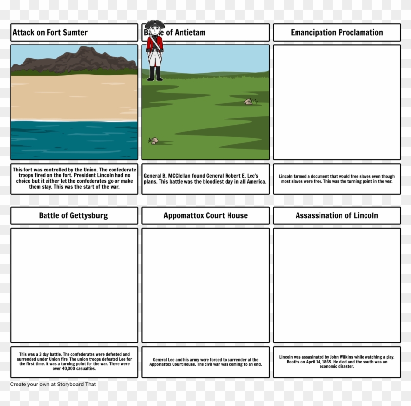 Civil War Storyboard - Dory And Marlin In Real Life Clipart #4566780