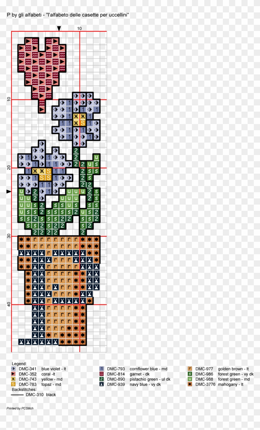 Birdhouse Alphabet Cross Stitch Pattern Alfabeto Delle - Art Clipart