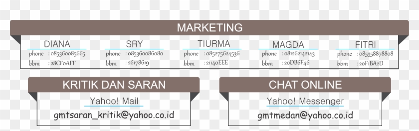 Gmtfoot - Konditorei Ebner Clipart #4570896