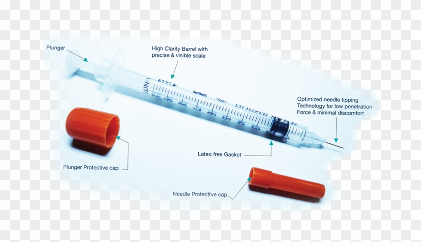 Q Jectultra® Is An Insulin Syringe Serving As A Tool - Syringe Clipart