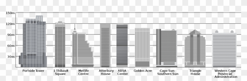 Tallest Buildings In Cape Town - Architecture Clipart #4571401
