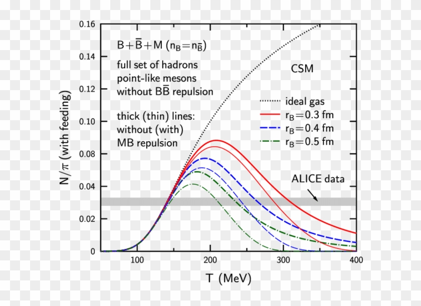 Diagram Clipart #4571531