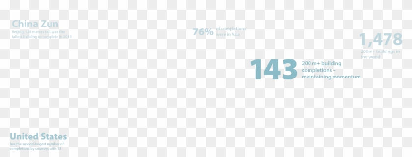 Ctbuh 2018 Year In Review - Ivory Clipart