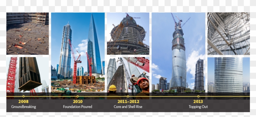 Shanghai Tower, Tallest Building In China, Completes - Wonders Of The World Clipart #4571957