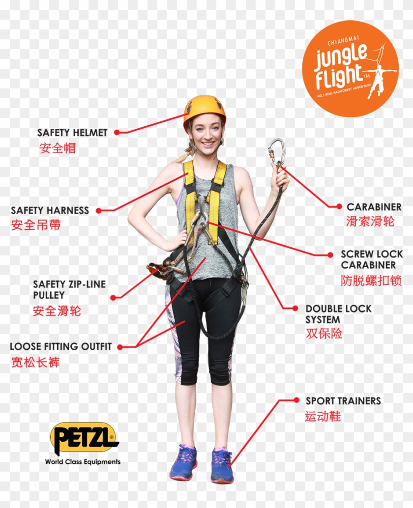 Jungle Flight Zipline Chiang Mai - Skier Stops Clipart