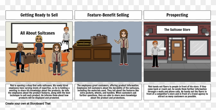 Steps To Selling Suitcases - Cartoon Clipart