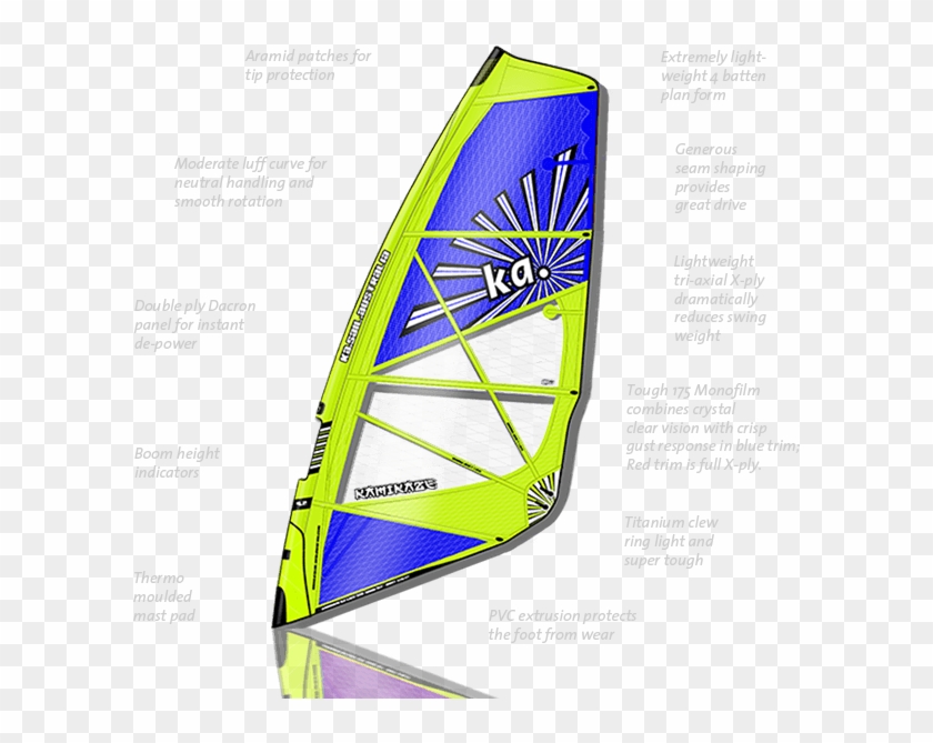 Kamikaze Technical Details - Windsurfing Clipart #4574037