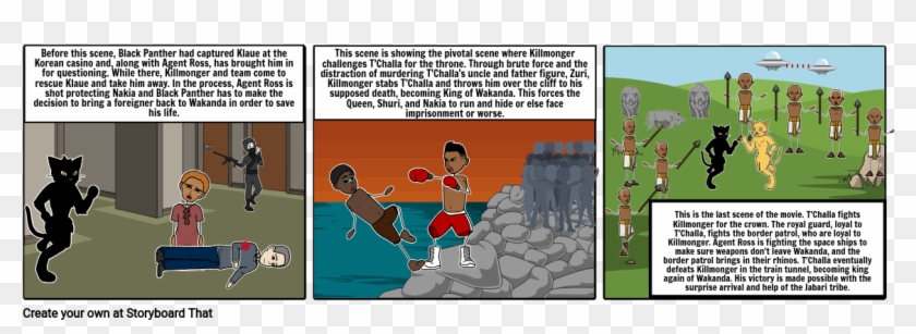 Black Panther Example Storyboard - Industry Vs Farming Civil War Clipart #4574312