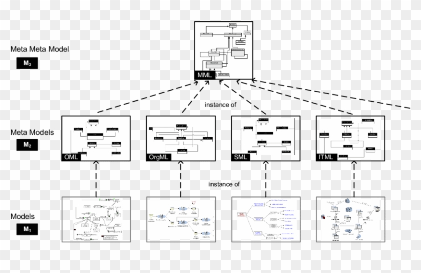 Memo Language Architecture - Monochrome Clipart #4575023