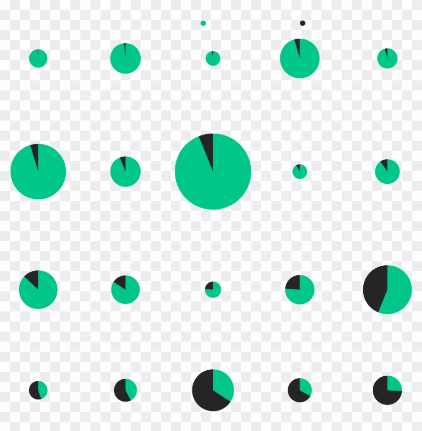 Circles Sized By Total Cash & Marketable Securities - Circle Clipart #4575056