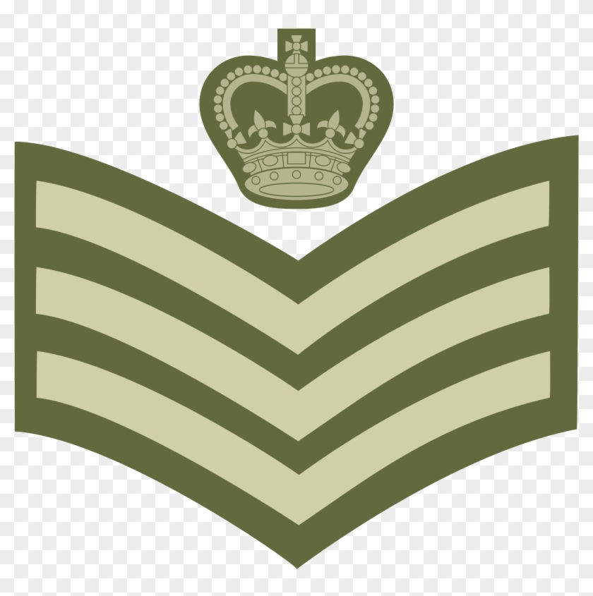 British Military Insignia, Rank Staff Sergeant - Sergeant Rank British Army Clipart