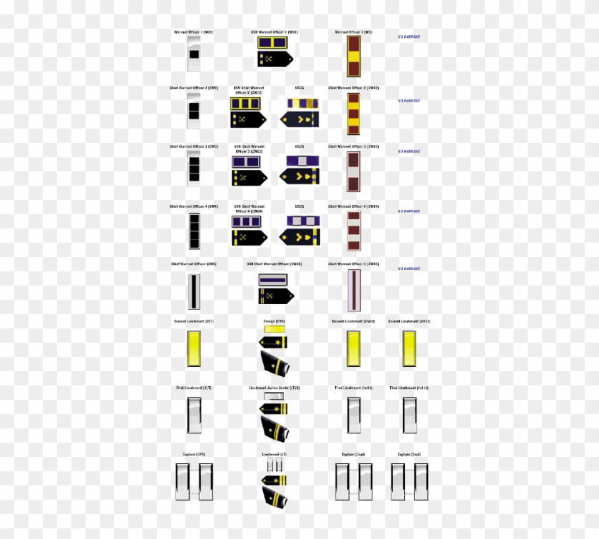 Officer Ranks In The United States Military Consist - Colorfulness Clipart #4577227