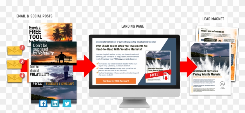 Lead Generation - Online Advertising Clipart #4577761