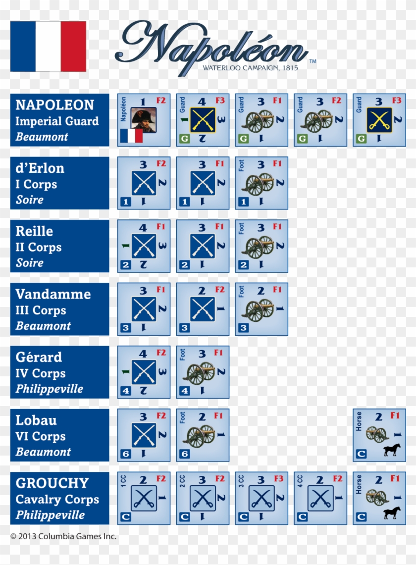 Shows The French Army In The Waterloo Campaign - Napoleon Army Ranks Clipart