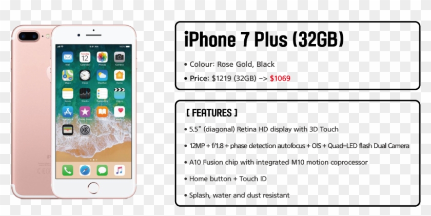 Iphone 7 Plus 32gb 1 Rev5 - Iphone Xr Yellow 128gb Clipart