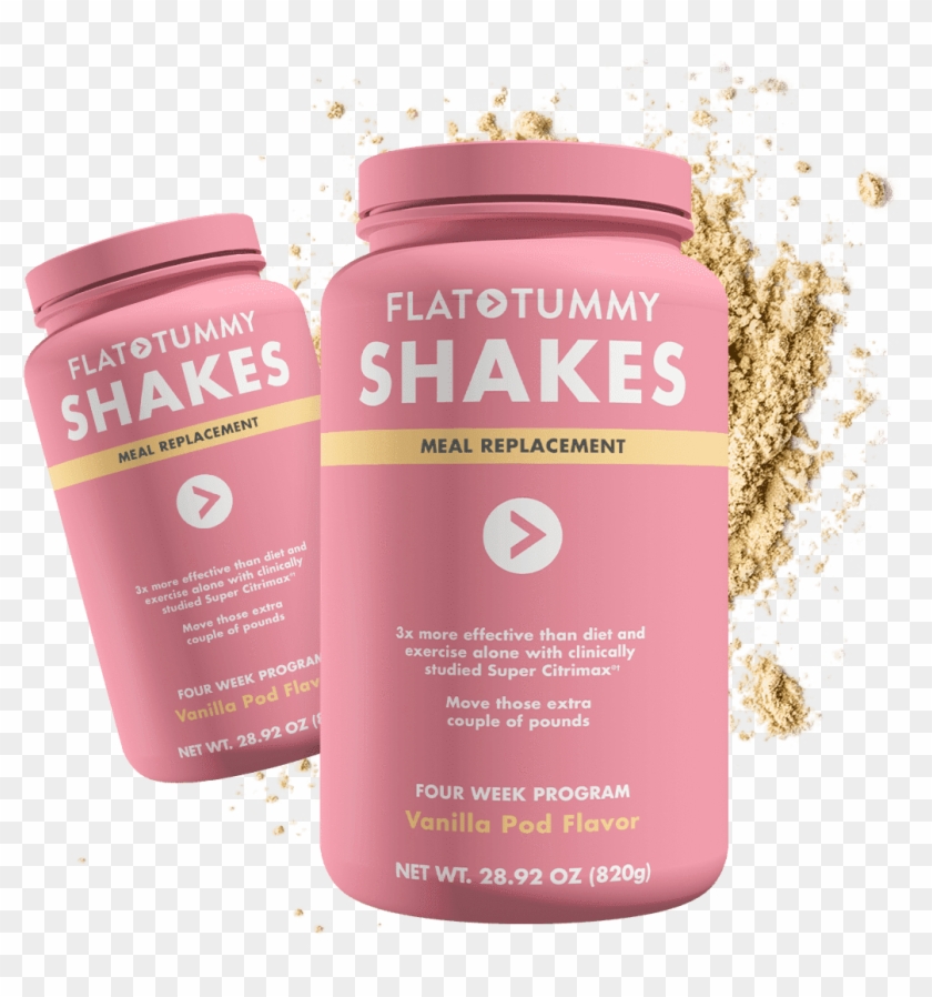 Flat Tummy Meal Replacement Shakes Clipart #4580311
