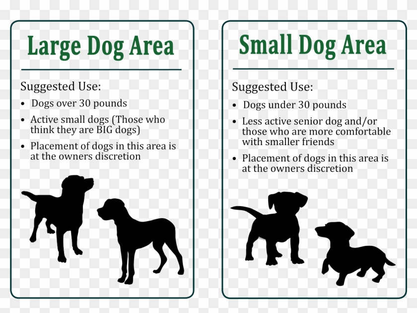As Well As A Privacy Barrier Along The Inner Fence, - Small Dog Park Signs Clipart #4584255