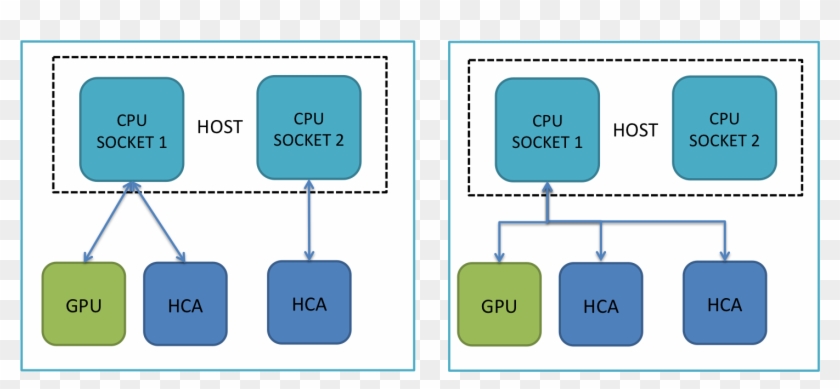 Ebitda Formula Clipart #4584334