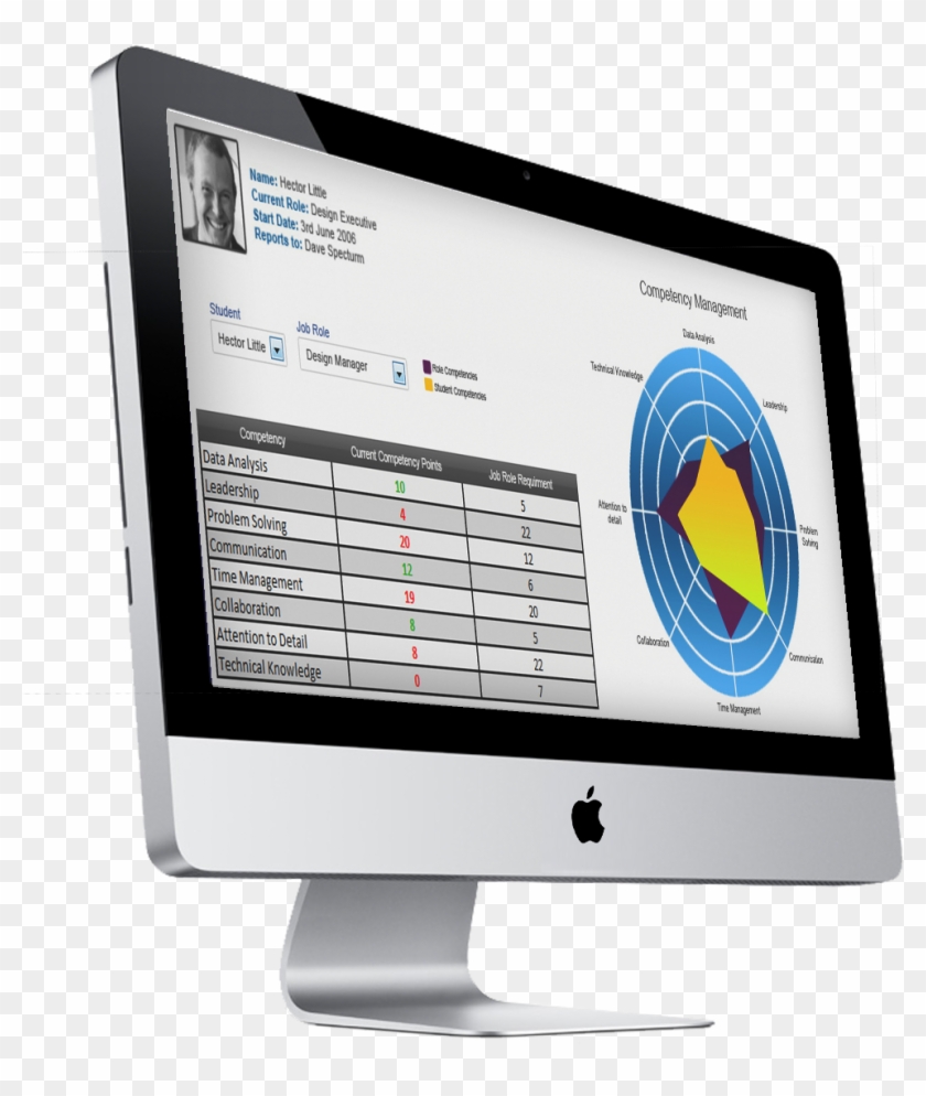 Apple Mac Screen - Desktop Apple Computer Png Clipart #4584384