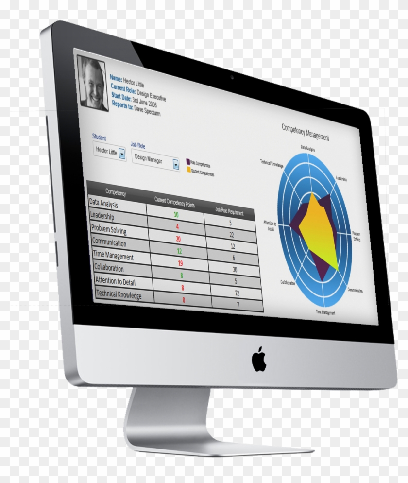 Apple Mac Screen - Desktop Apple Computer Png Clipart