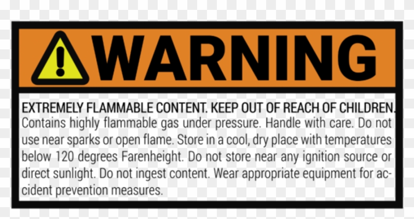 Graphic Design Warning Labels - Triangle Clipart