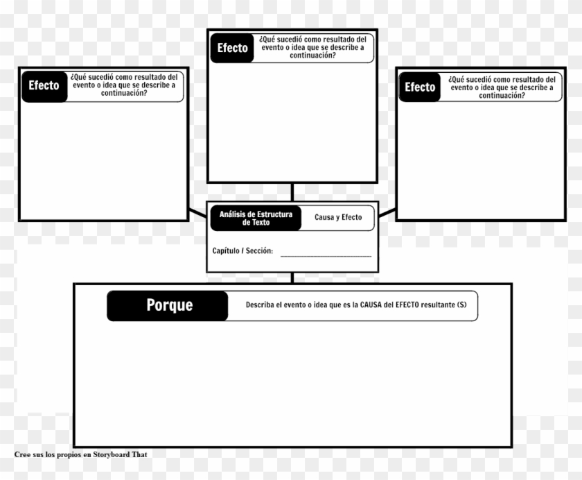 Ita- Estructura Del Texto - Textstruktur Erkennen Clipart #4592203
