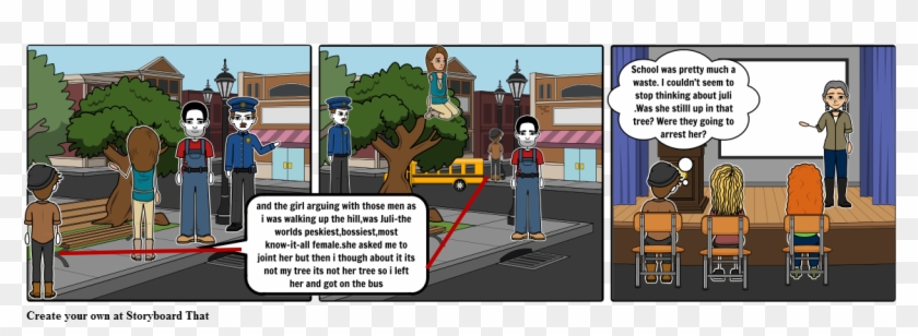 Point Of View Flipped Clipart