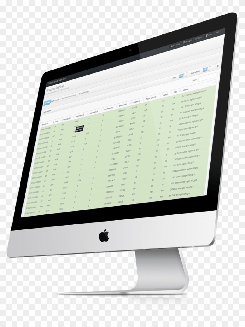 Real Time Monitoring And Control - Zeno Dental Clipart