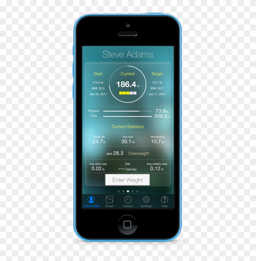 Image Not Found - Smartphone Clipart #4592972