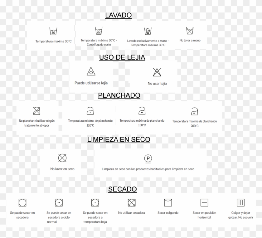 Simbolos De Lavado - Simbolo Secar A La Sombra En Png Clipart