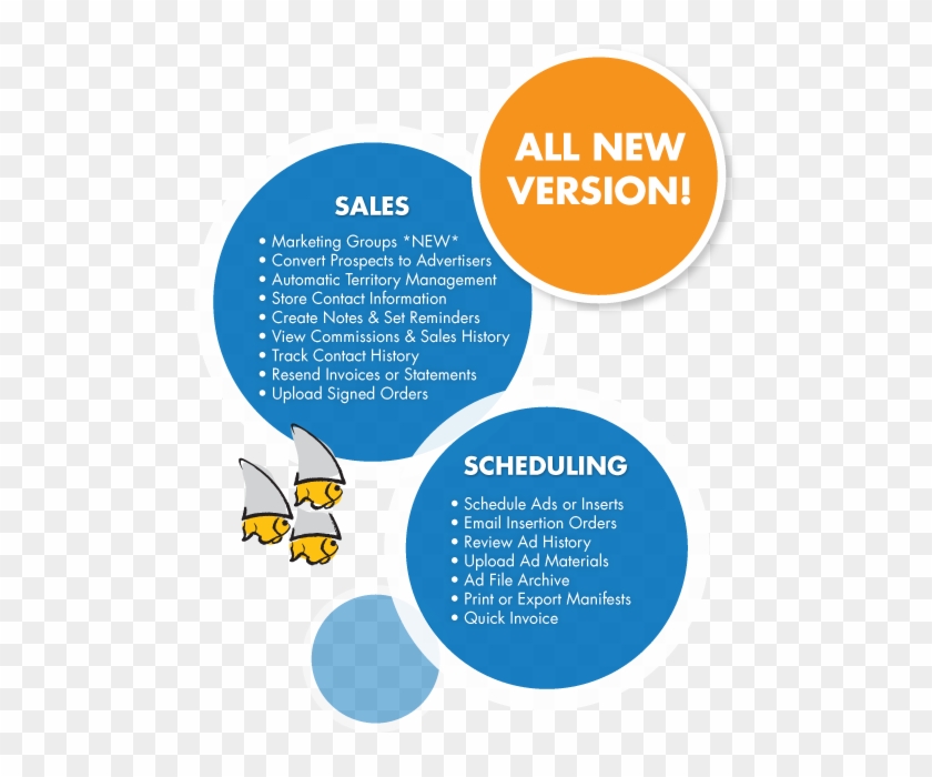 Maxpro, Developed By Little Fish Big Ocean Inc - Brochure Clipart #4593307