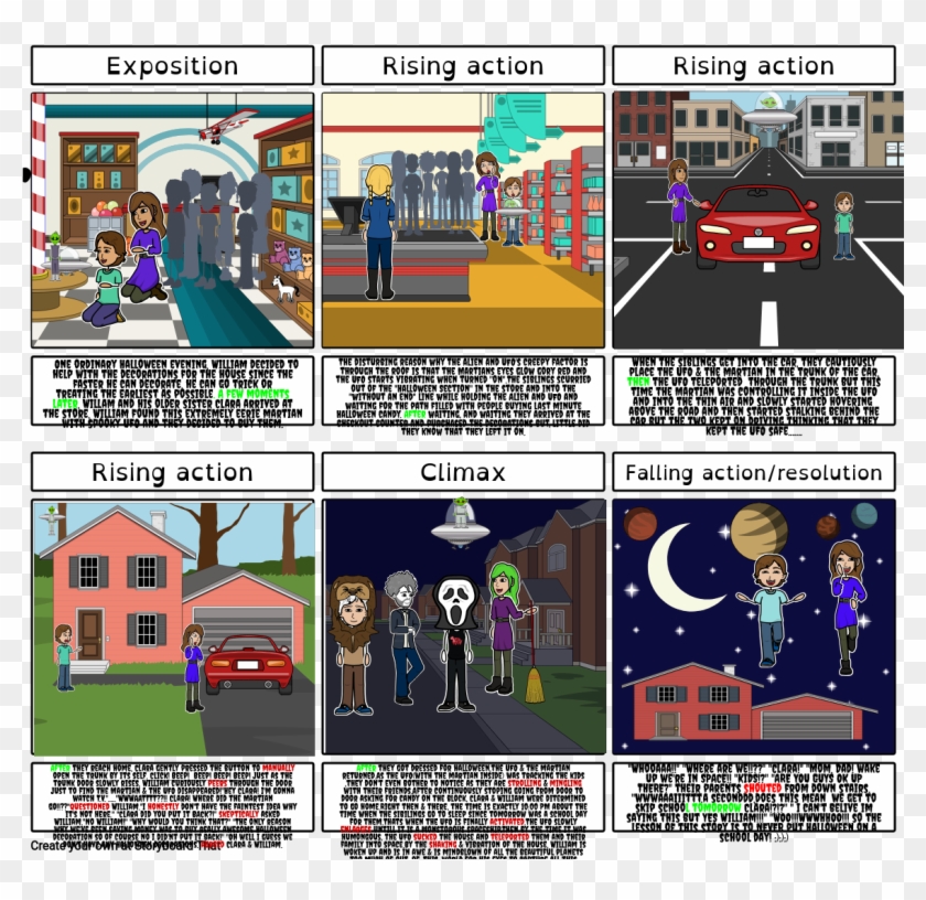 Halloween Catostrophy - Secret Garden Plot Diagram Clipart