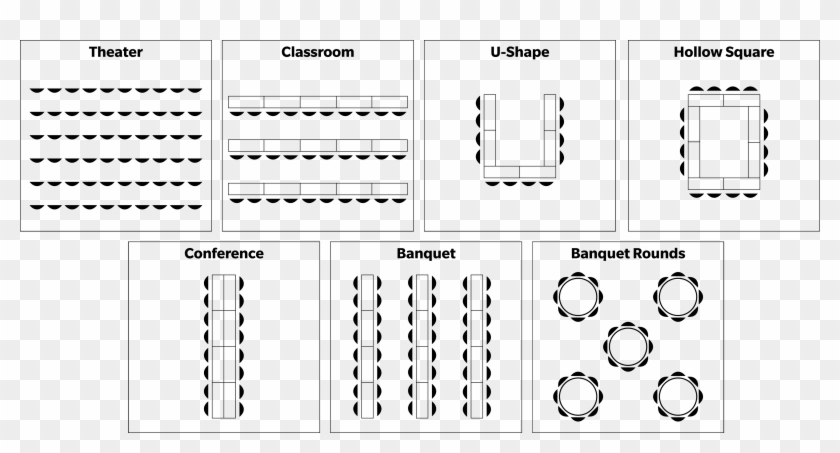 Setup Type/room Layout - Meeting Room Setup Clipart