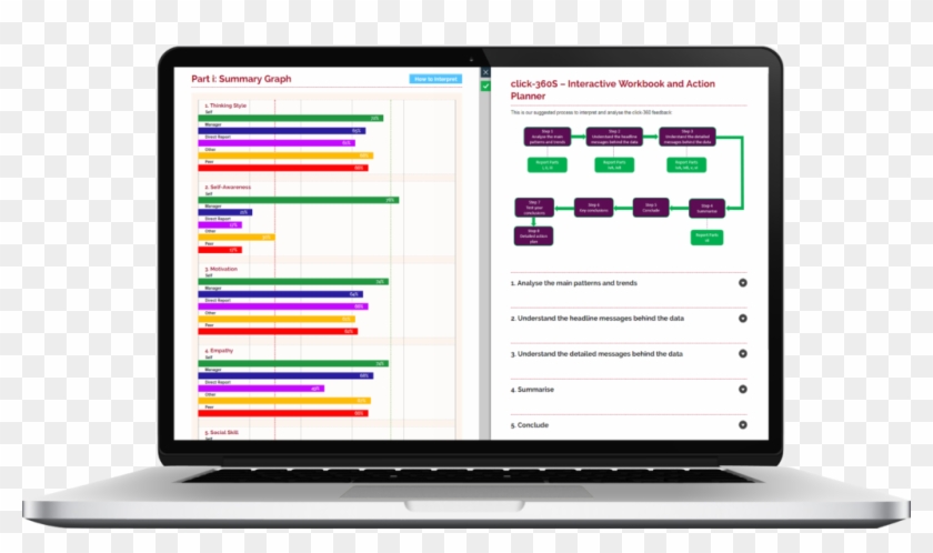 360 Degree Feedback Comprehensive Report - Transporeon Transport Visibility Clipart