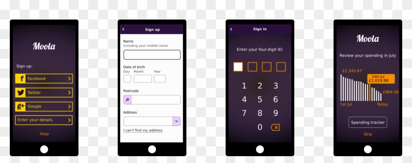 Fintech Ui - Smartphone Clipart
