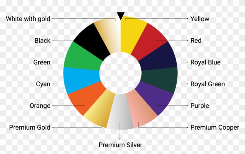 Why Choose Circle - Circle Clipart