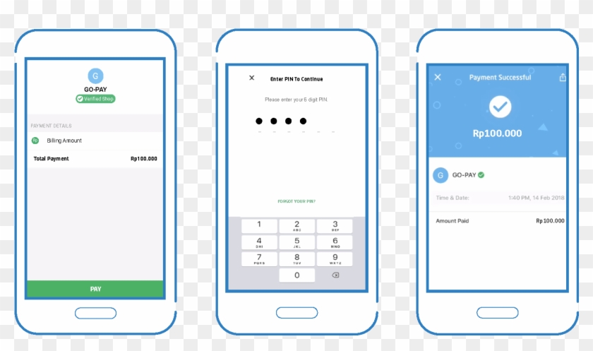 Gopay-ui - Gopay App Clipart