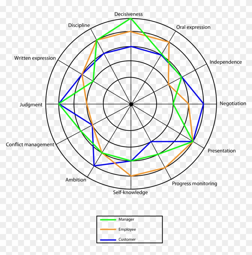 Open - Thumbnail Clipart