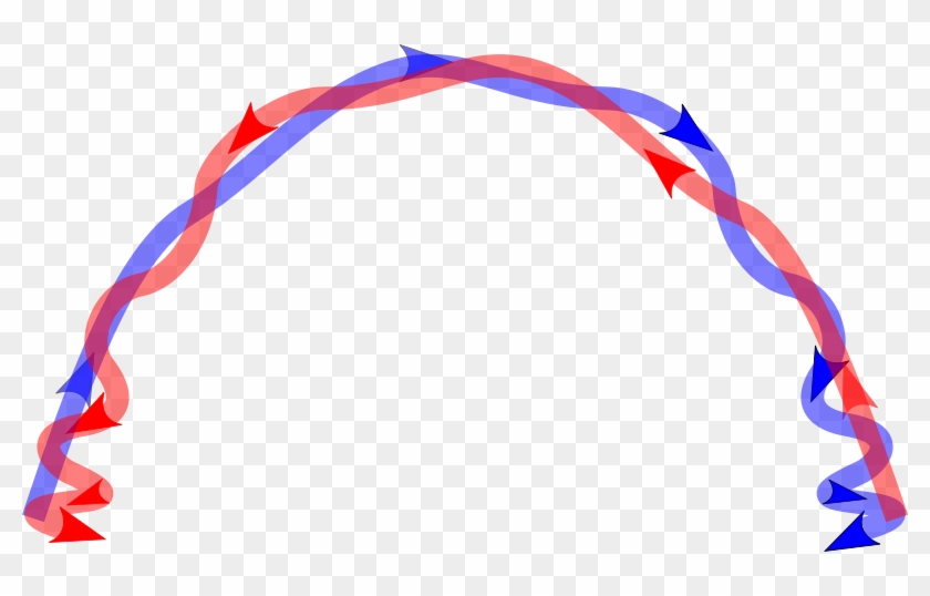 Right And Left Handed Vector Fields Clipart