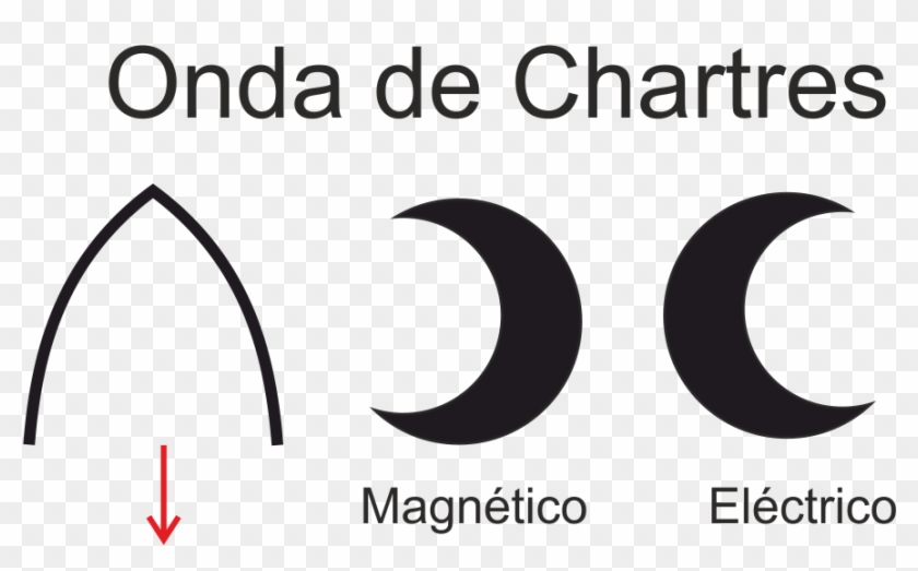 La Ojiva Es Hecha De Dos Círculos Secantes, Por Lo - Circle Clipart #4599036