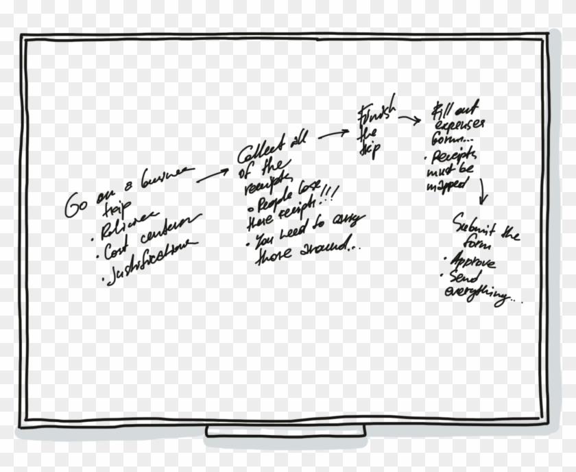 The Same Diagram But In Black Color - Handwriting Clipart