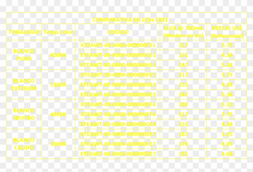 Comparativatransp - Heathrow Terminal 5 Station Clipart