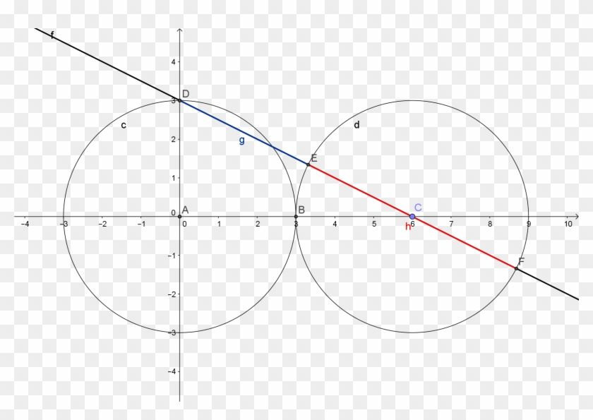 Enter Image Description Here - Plot Clipart #460252