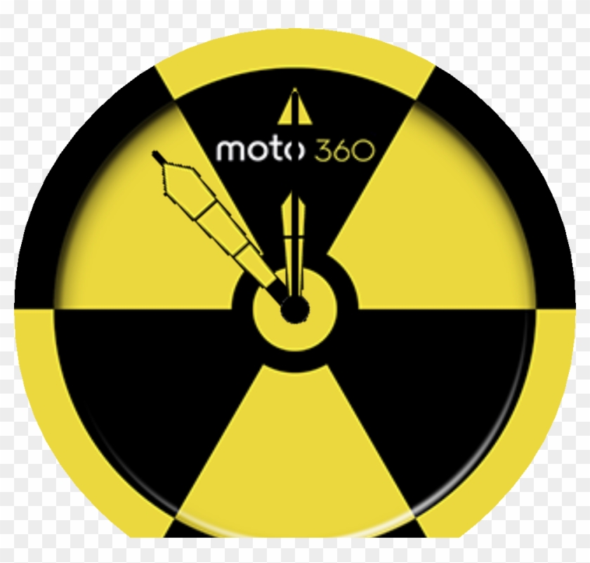 Atomic 360 Watch Face Preview Clipart